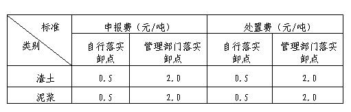 上海市建筑垃圾、渣土及泥漿申報費、處置費、運輸費價格信息